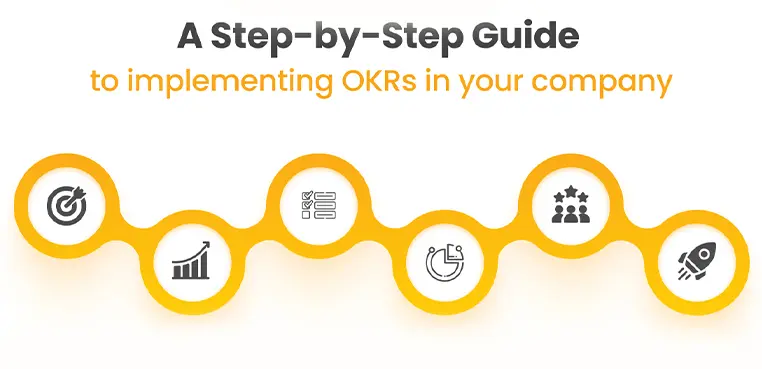 اشتباهات رایج در OKR